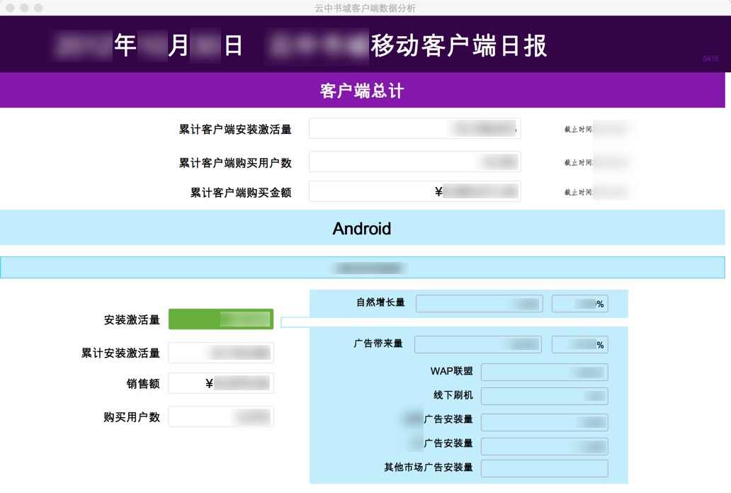 CLOUDARY APP推广管理 截图 3