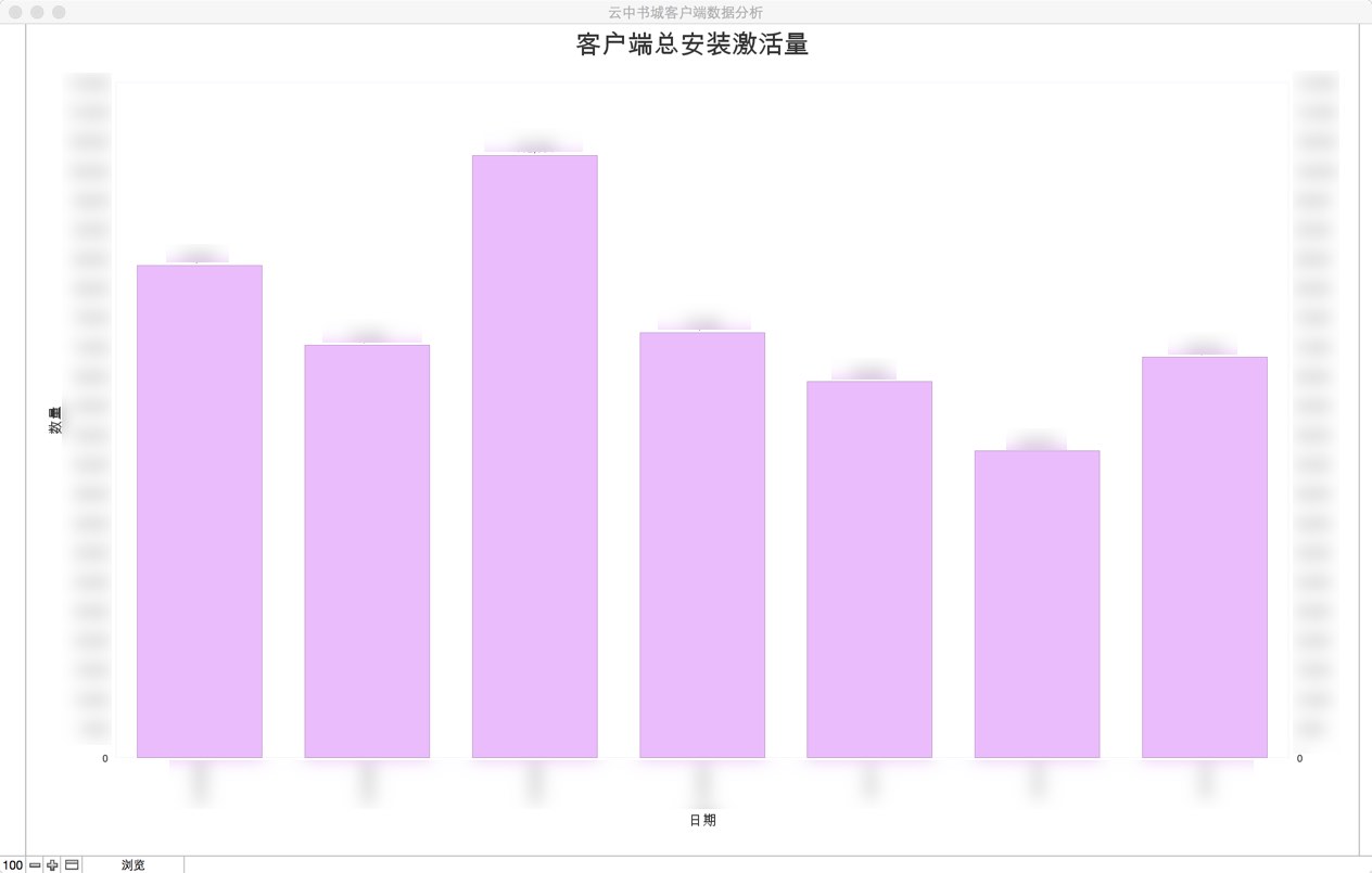 CLOUDARY APP推广管理 截图 5