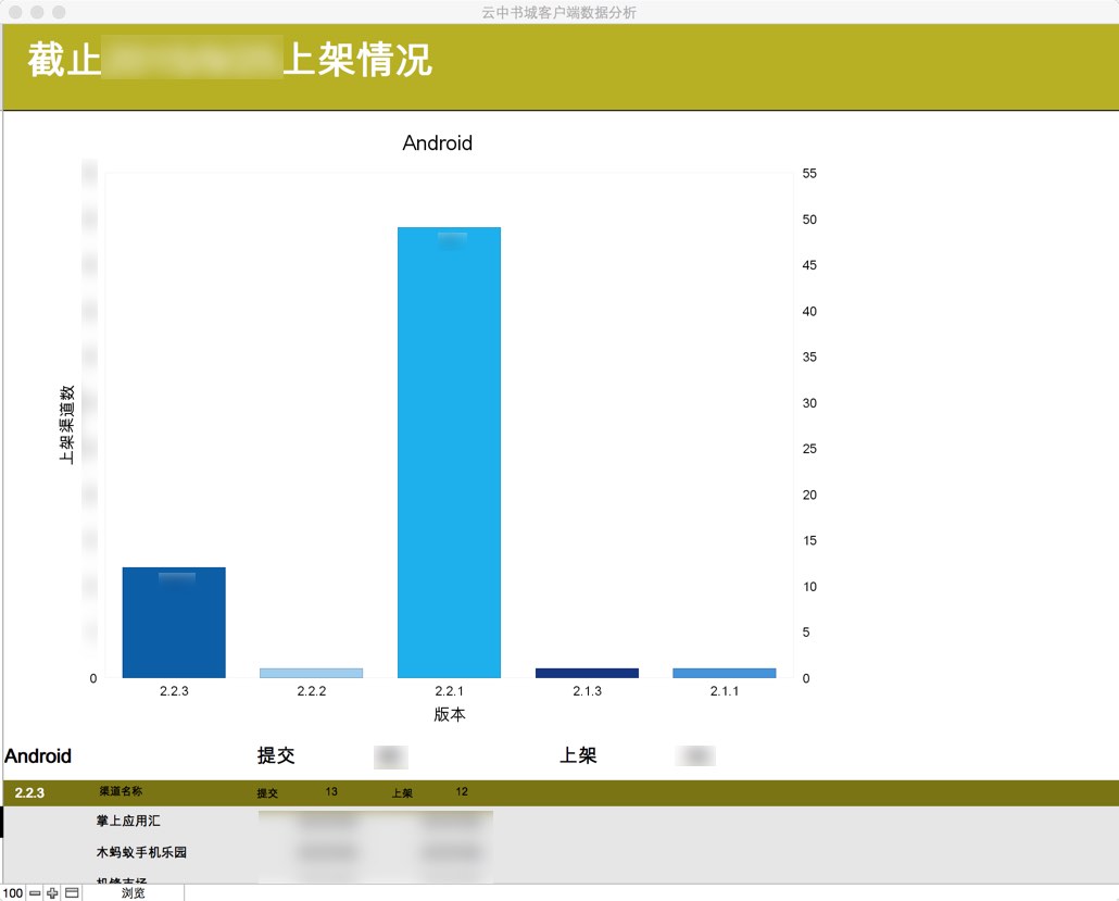 CLOUDARY APP推广管理 截图 9