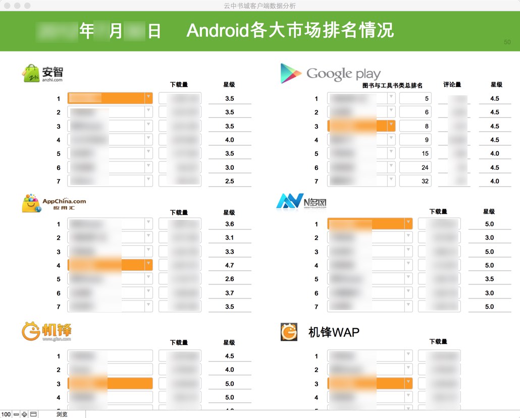 CLOUDARY APP推广管理 截图 10