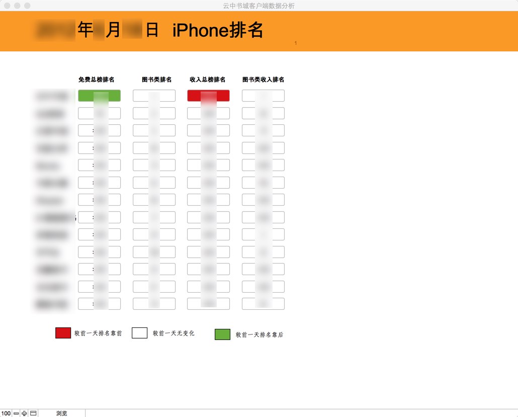 CLOUDARY APP推广管理 截图 11