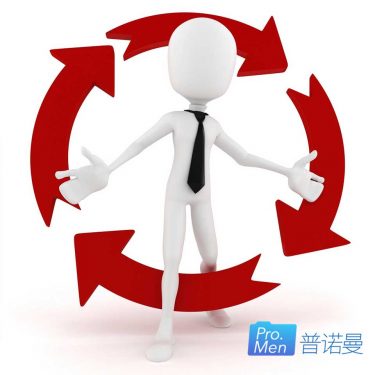 BORIS贸易OEM美妆企业管理全案